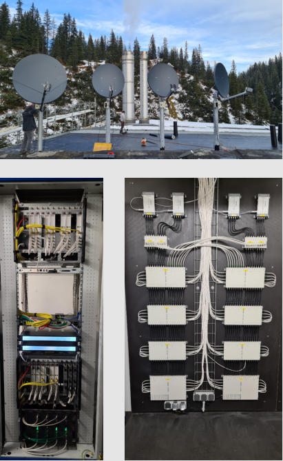 SAT Anlage Mehrfamilienhaus Installation